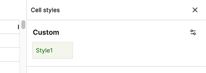 Custom sell styles are placed at the top